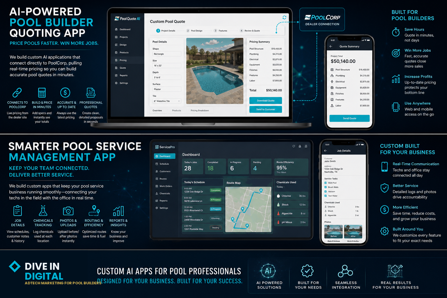 Pool builder AI automation app dashboard and mobile interface examples