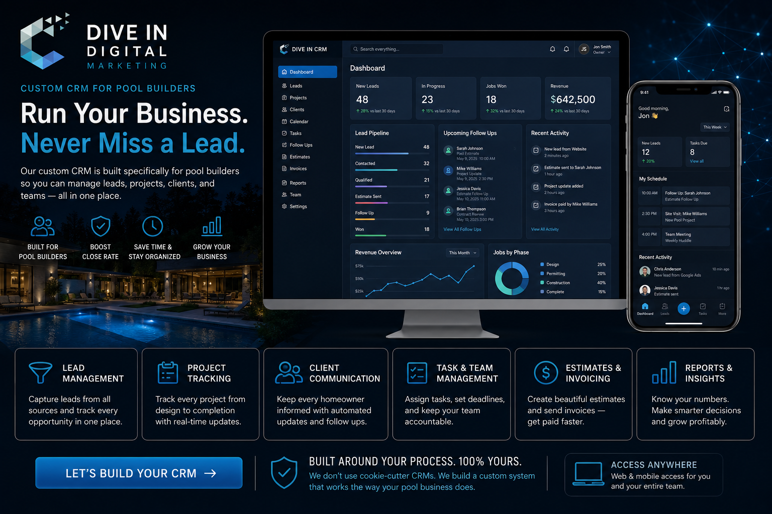 Custom CRM dashboard for pool builders built by Dive In Digital Marketing