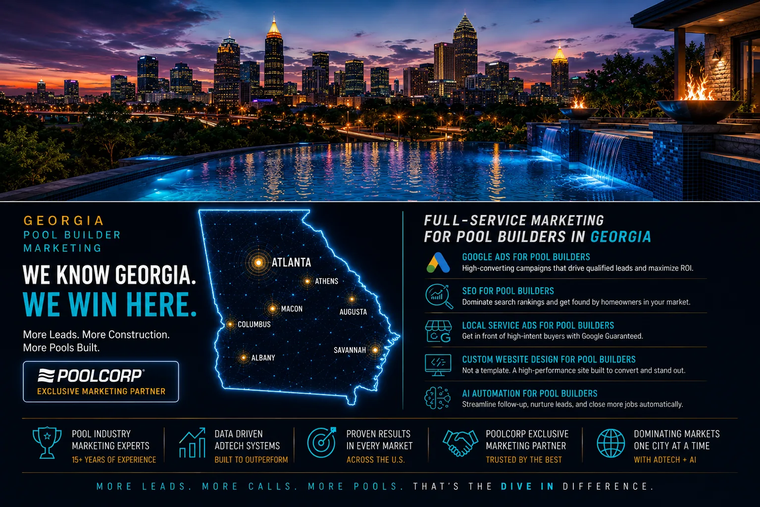Georgia pool builder marketing service areas map — Google Ads, SEO, and Local Services Ads for pool builders in Atlanta, Athens, Macon, Augusta, Columbus, Albany, and Savannah